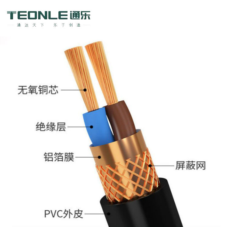 機(jī)器人電纜在工業(yè)領(lǐng)域的選擇方法