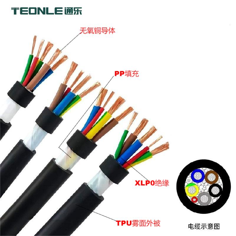 新國標專用電動槍線纜