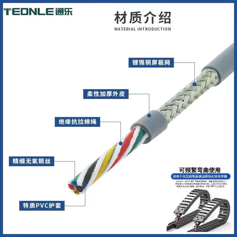 抗扭柔性屏蔽線纜TRVVP