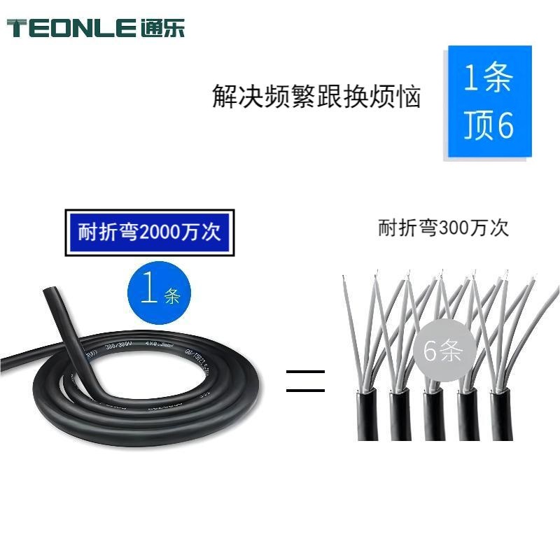 聚氨酯TRVV柔性耐酸堿耐腐蝕耐磨動力拖鏈電纜