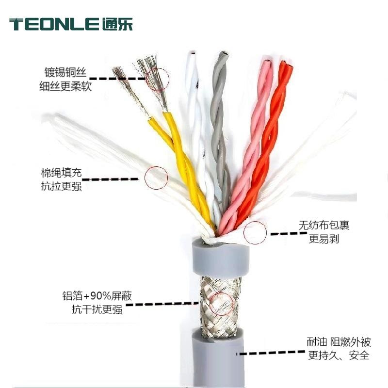 高柔性美標(biāo)UL-20276環(huán)保阻燃屏蔽電纜