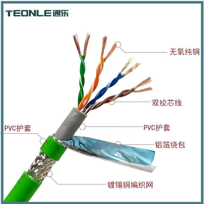 無氧純銅 多種顏色可選柔性抗高溫耐彎折耐磨損CC-LINK BUS總線
