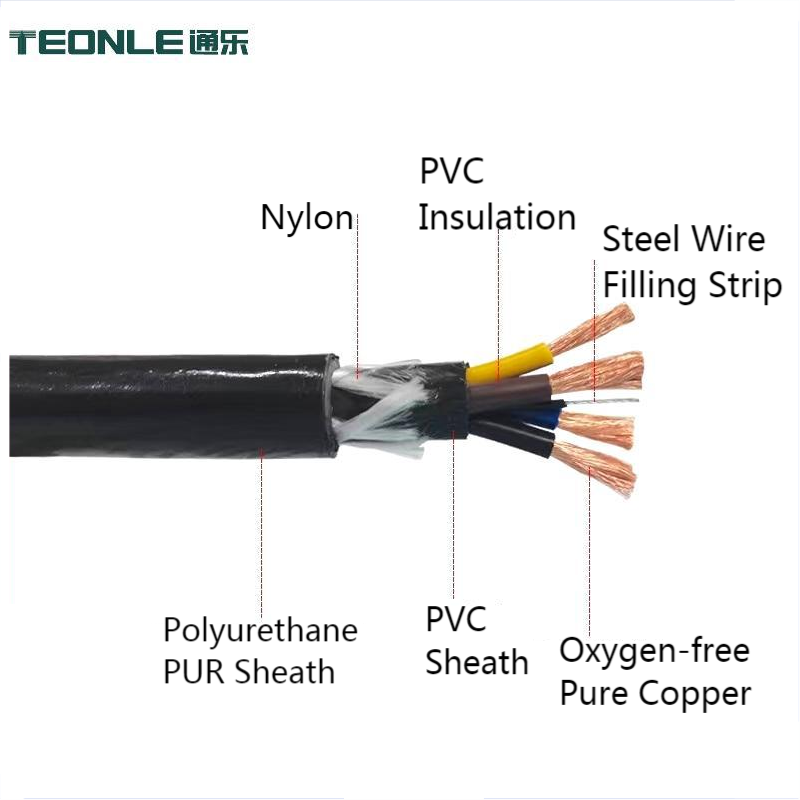 海洋探測線纜2 3 4芯高柔抗拉 耐腐蝕RVV