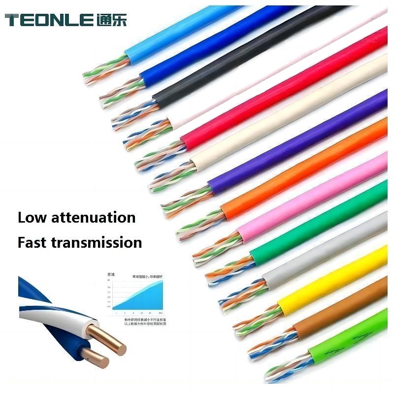 Cat6網絡跳線PVC/LSZH外披低電阻無氧銅導體線芯