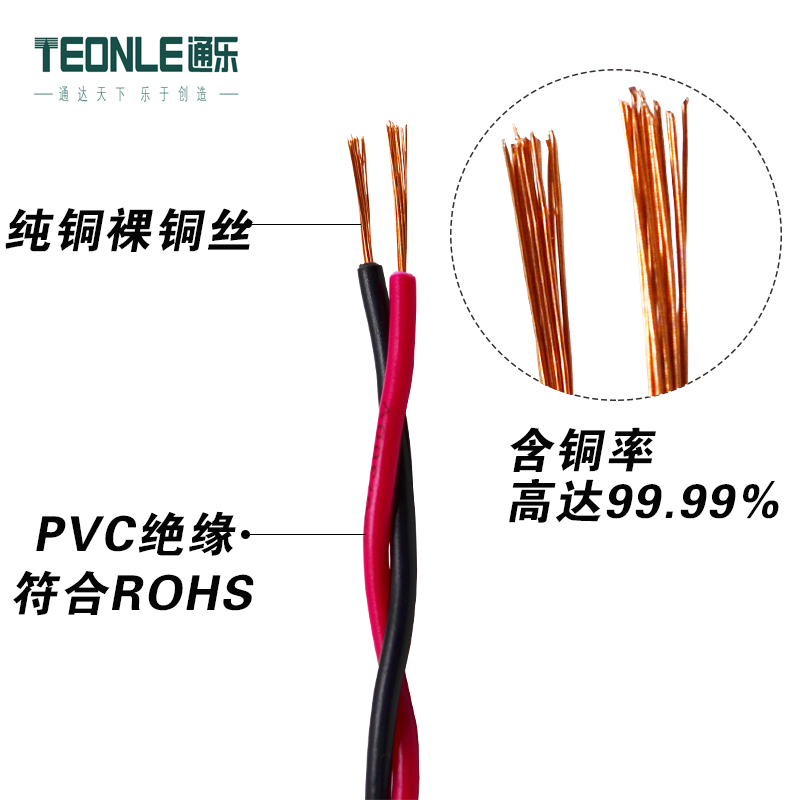 雙絞線規(guī)格型號(hào)功能的介紹(圖1) 雙絞線規(guī)格型號(hào)功能的介紹