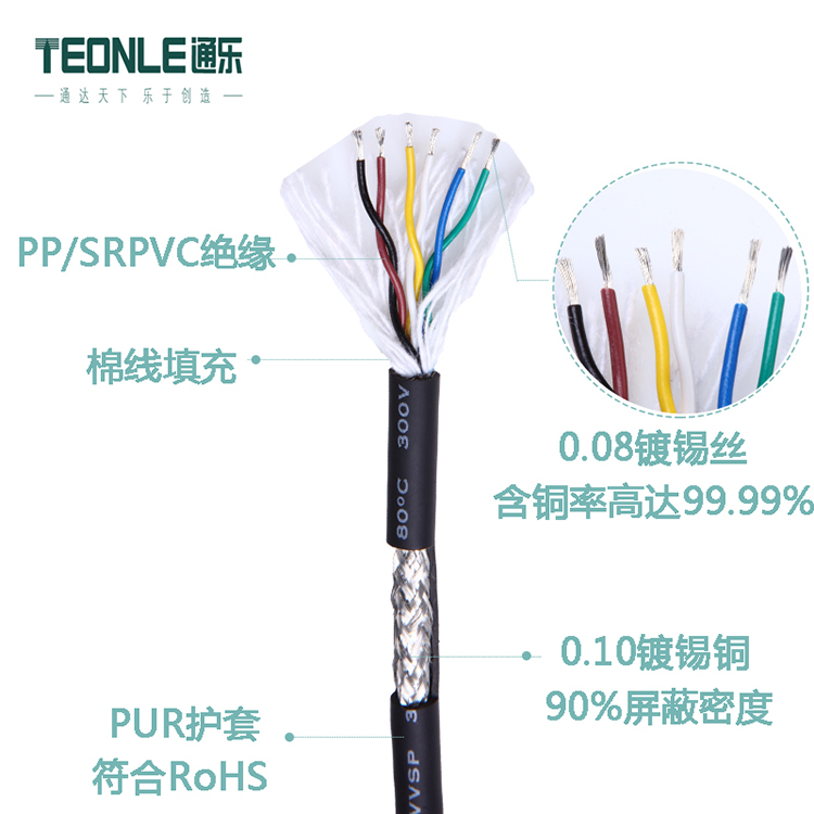 拖鏈電纜用途及安裝注意事項