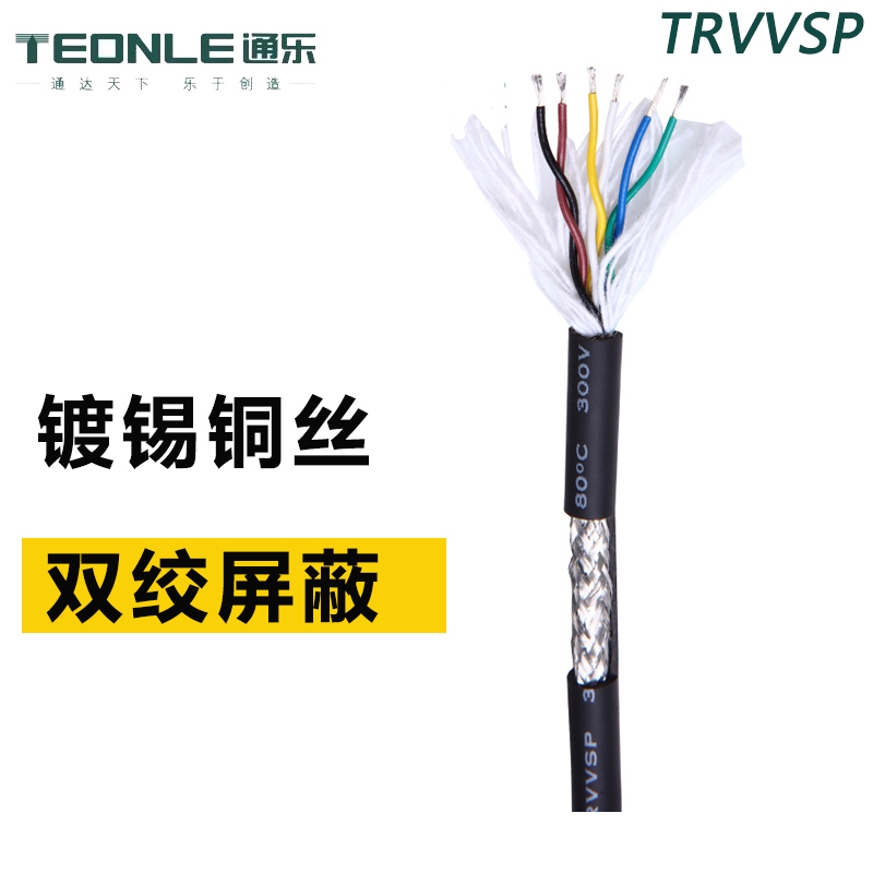 屏蔽電纜屏蔽層有哪些類型,都有什么區(qū)別